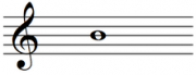 note-si-clef-de-sol